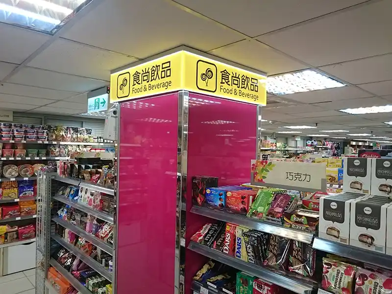 四面指標
