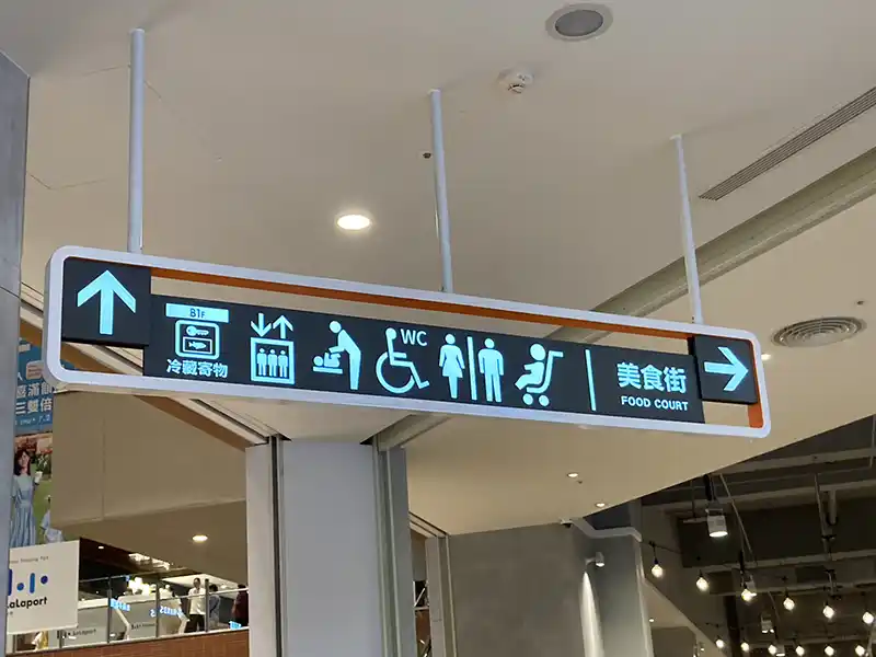 室內指標