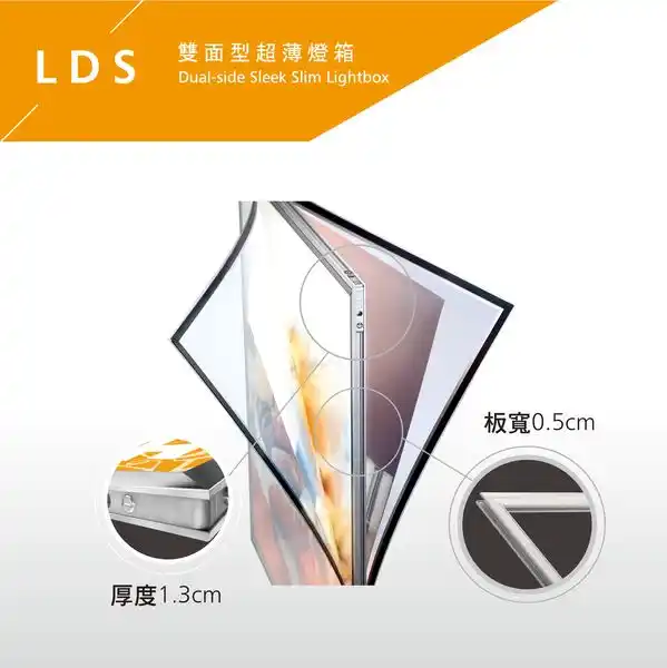 雙面燈箱